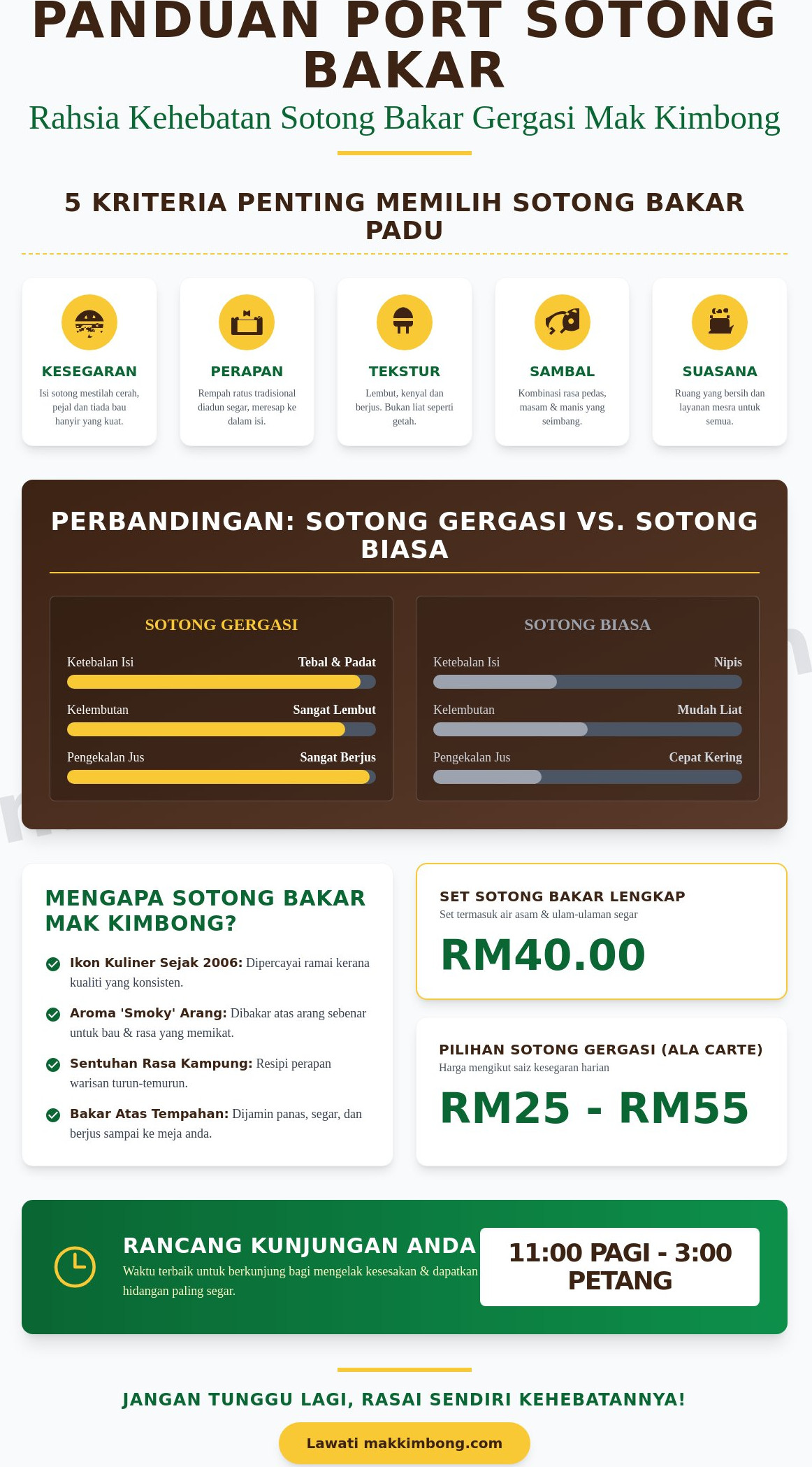 5 Kriteria Port Makan Sotong Bakar Sedap & Gergasi di Bangi (Edisi 2026)